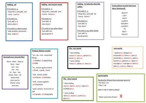 docx, 35.66 KB