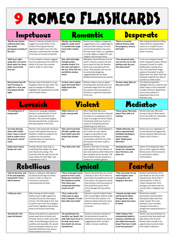 Romeo Revision Flashcards 9-1 (Romeo and Juliet)