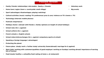 Edexcel french sample assessment material picture