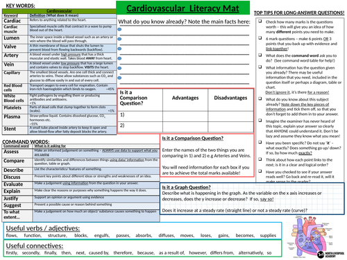 Selection of Science KS4 Literacy Mats and Keyword Glossaries for use ...