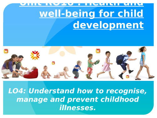 Cambridge National Child Development RO18.4