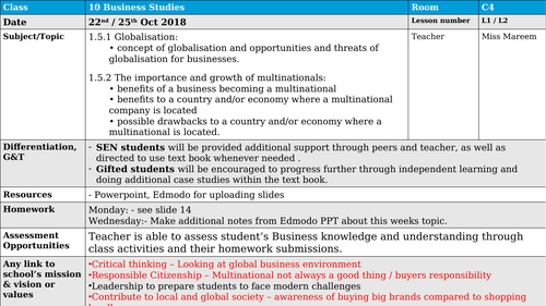 Edexcel IGCSE in Business (9-1) - Unit 1: - Business activity and ...