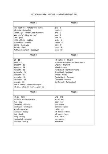 docx, 12.95 KB