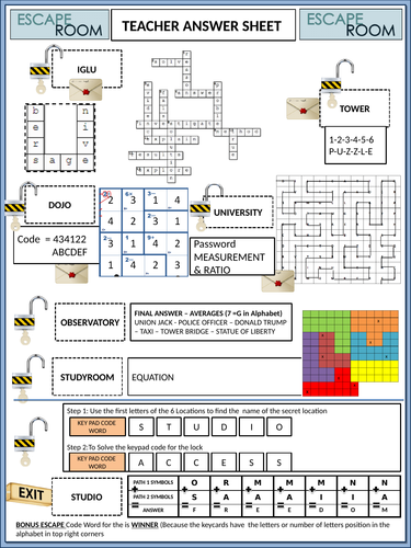GCSE Maths Escape Room | Teaching Resources