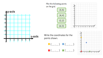 year 6 coordinates first quadrant teaching resources