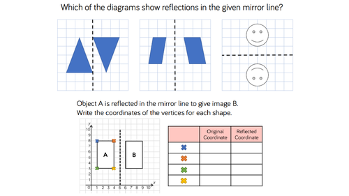 Year 6 Reflection | Teaching Resources