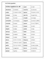 Spanish Verb List Teaching Resources