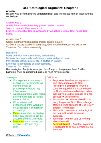 OCR A-level Religious Studies: ONTOLOGICAL ARGUMENT Revision Notes