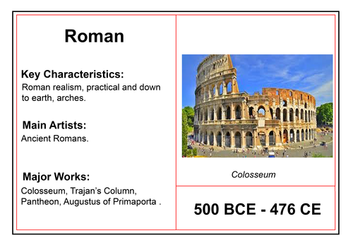 Art History Timeline | Teaching Resources