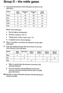 aqa gcse chemistry c2 periodic table worksheets teaching resources