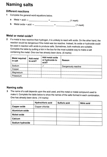 AQA GCSE Chemistry C5 Chemical Change Worksheets | Teaching Resources