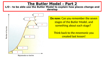 Tourism SOW | Teaching Resources