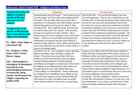 Against euthanasia essay introduction image