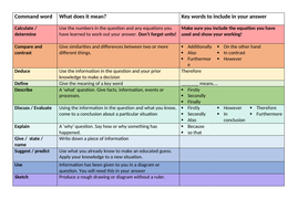 Science command word help sheet | Teaching Resources