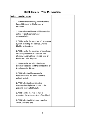 kidney-teaching-resources