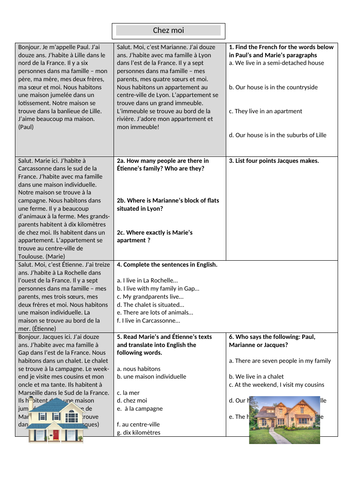 French narrow reading types of houses.