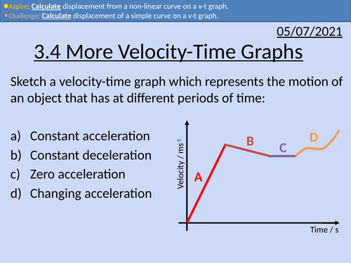 OCR AS level Physics: Motion | Teaching Resources