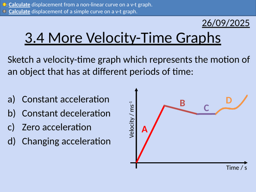 OCR AS level Physics: More Velocity-Time Graphs