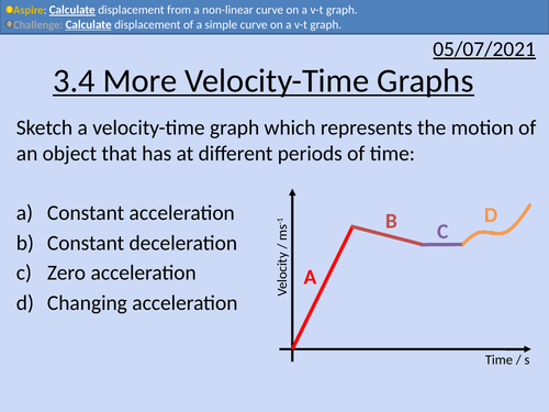 OCR AS level Physics: More Velocity-Time Graphs