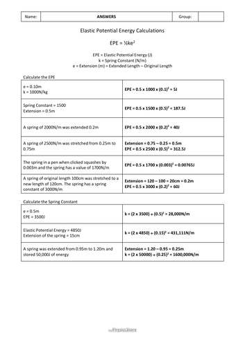 KS4 GCSE Physics AQA P1 5b Elastic Energy Lesson Bundle | Teaching ...