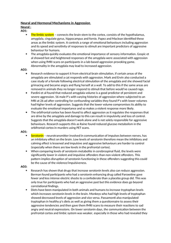 Article on aggression image