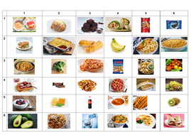 Healthy Eating Discussion Grid | Teaching Resources