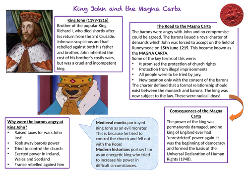 King John Knowledge Organiser