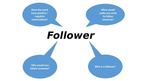 AQA Love and Relationships Cluster 'Follower' by Seamus Heaney ...