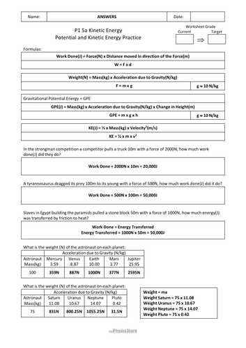 KS4 GCSE Physics AQA P1 Conservation and Dissipation of Energy - 22 WS ...