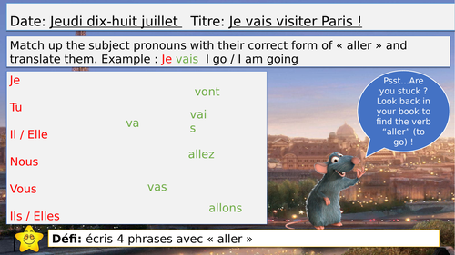 Dynamo 1 - Module 5 - Unit 4 Qu’est-ce que tu vas faire?