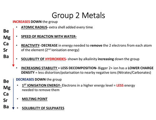 Topic 4: Inorganic Chemistry and the Periodic Table