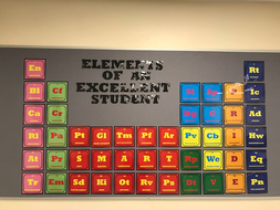 Elements of an excellent student- periodic table of elements display ...