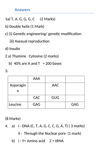 GCSE Biology DNA and protein synthesis worksheet | Teaching Resources