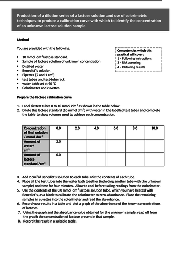 Calibration Curves - AS Unit: Biological Molecules (AQA) | Teaching ...