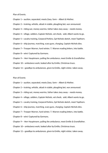 docx, 13.5 KB