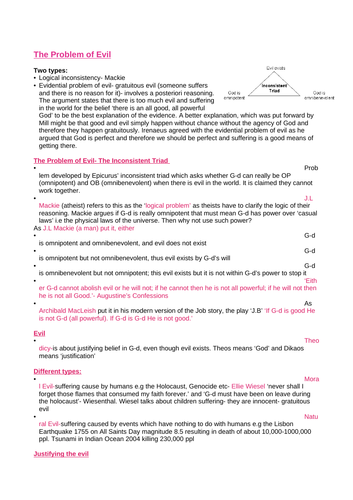 OCR RELIGIOUS STUDIES- Problem of evil NOTES