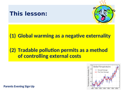 Economics: Tradable Pollution Permits (NEW SPEC) - Edexcel | Teaching ...