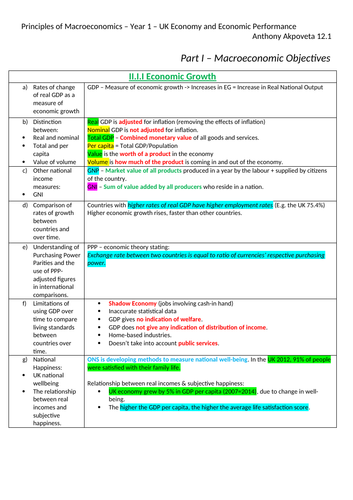 Edexcel Economics Year 1: FULL A GRADE REVISION GUIDE | Teaching Resources