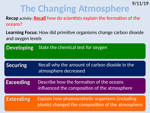 Edexcel CC17b The Changing Atmosphere