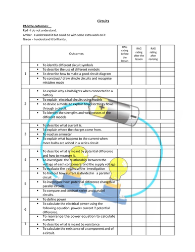 Simple Circuits & Symbols | Teaching Resources