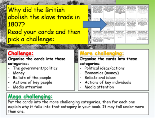 Abolition of Slavery | Teaching Resources