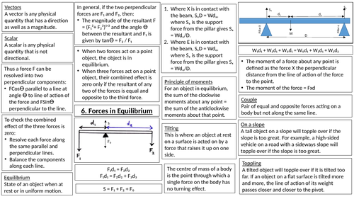 AQA A-Level Physics (Mechanics and materials) Revision posters
