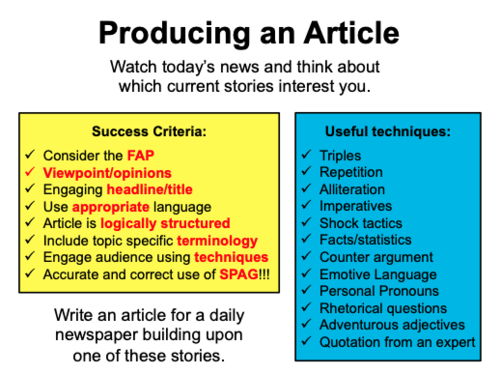 Non-Fiction Writing - GCSE Eduqas - KS4 | Teaching Resources