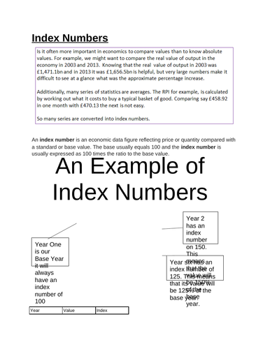 Economics: Index Numbers (NEW SPEC) - Edexcel | Teaching Resources