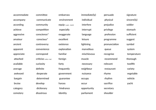 year 56 spelling list word breakdown short lessons