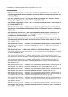 Divorce persuasive essay