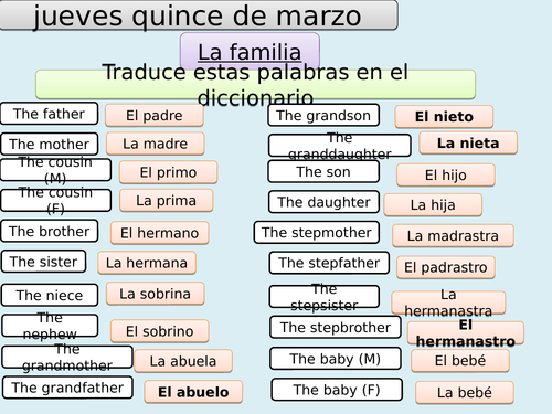 Mira 1 - Unit 3 - Mi familia - 151 PowerPoint slides