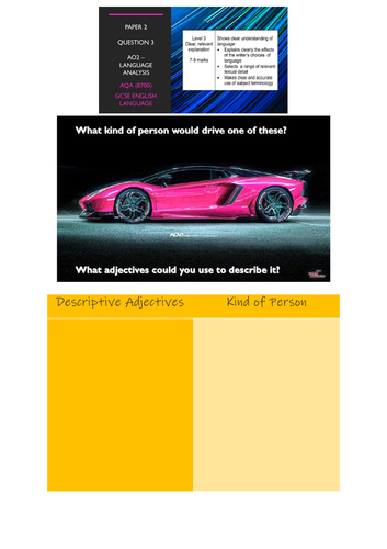 AQA 8700/2 GCSE English Language Analysis - Boy Racer Article AO2 ...