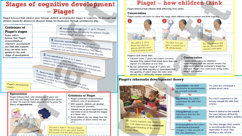 Piaget health 2025 and social care