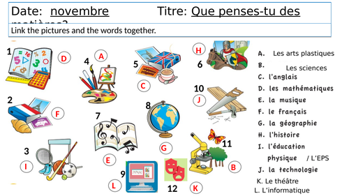 Dynamo 1 Module 2 Qu’est-ce que tu penses de tes matières?